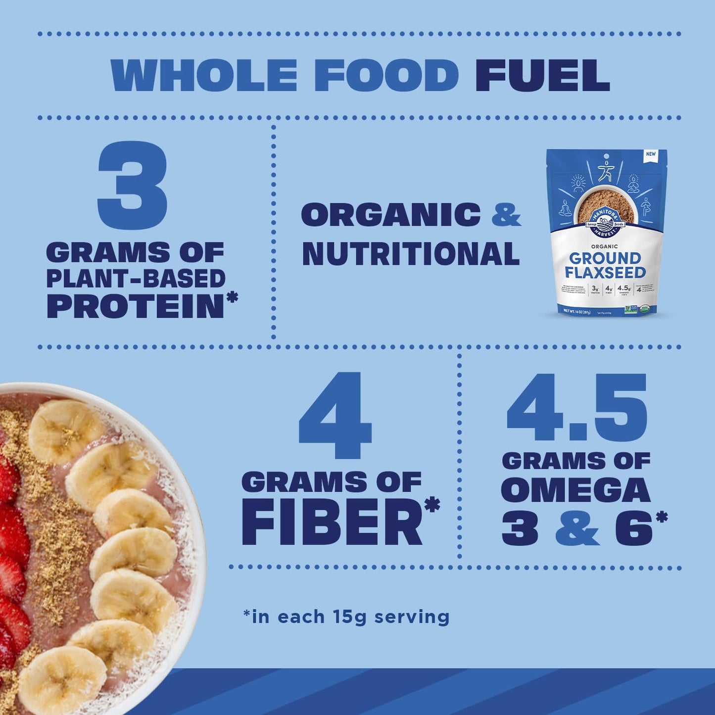 Manitoba Harvest Organic Ground Flaxseed, 3G Plant Based Protein And 4.5G Omegas 3 & 6 Per 15G Serving - Perfect For Smoothies,