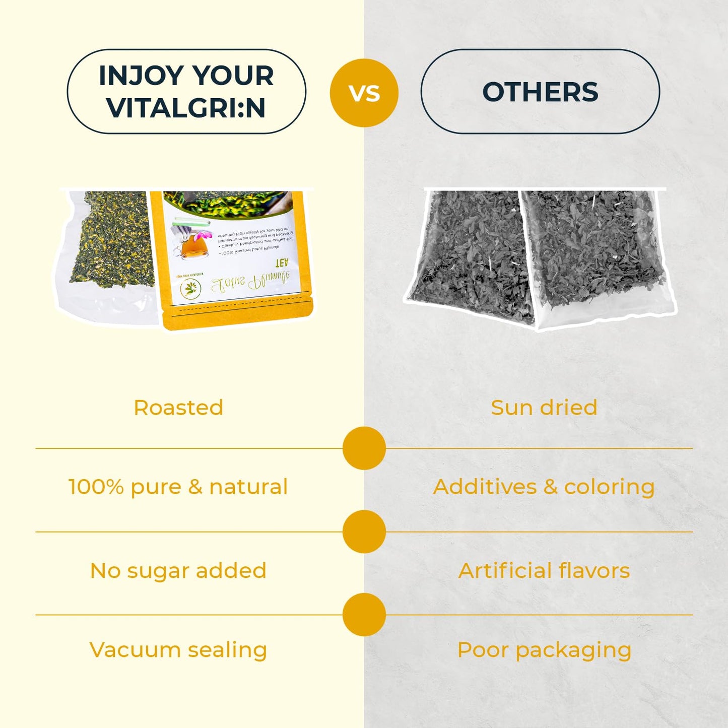 INJOY YOUR VITALGRI:N Dried Lotus Plumule Tea - Refreshing, No Additives, 2.82 Oz, Vacuum Sealed, Caffeine-Free, Vietnamese Roasted Lotus Seed