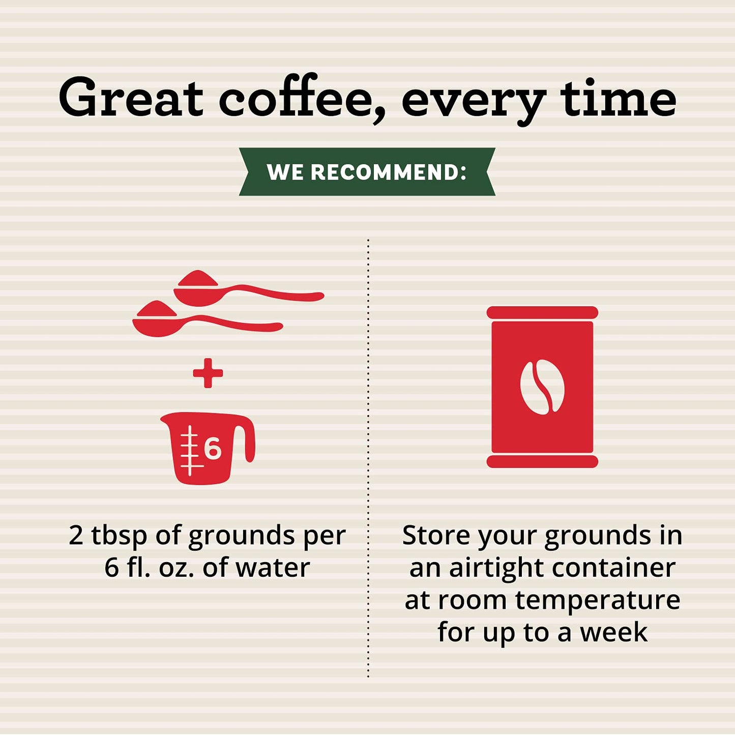 Seattle’S Best Coffee, Dark Roast Ground Coffee, Post Alley, 100% Arabica, 1 Bag (20 Oz)