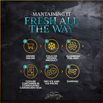 New Yorks Delicacy Smoked Salmon Nova - Pre-Sliced, Kosher, Gluten Free - 5 x 4 Oz. Packs, High in Omega 3