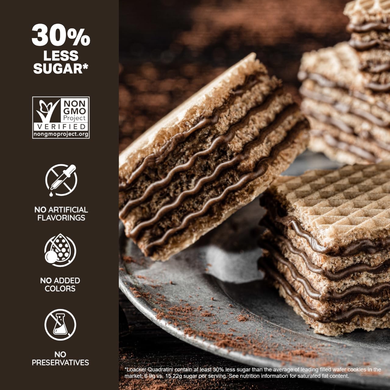 Loacker Quadratini Dark Chocolate Wafer Cookies Large - 30% Less Sugar - Premium Crispy Bite Size Wafers - Non-Gmo - Large Pack Of 6