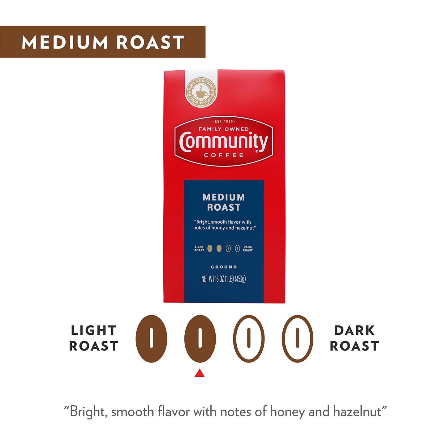 Community Coffee Medium Roast Ground Coffee, 16 Ounce, Pack of 10