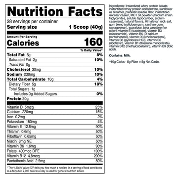 TransformHQ Meal Replacement Shake Powder - Pineapple Whip, Gluten Free, Non-GMO, 40 Ounce (Pack of 1), Model TSF-MRS28-PNAPPLE