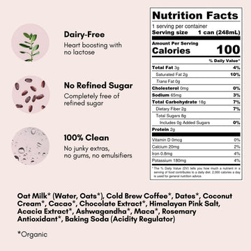 Pop & Bottle, Oat Milk Lattes - Cold Brew With Adaptogens, Maca, Ashwagandha, Mct Oil, Oat Milk, Organic, Dairy Free, Gluten Fre