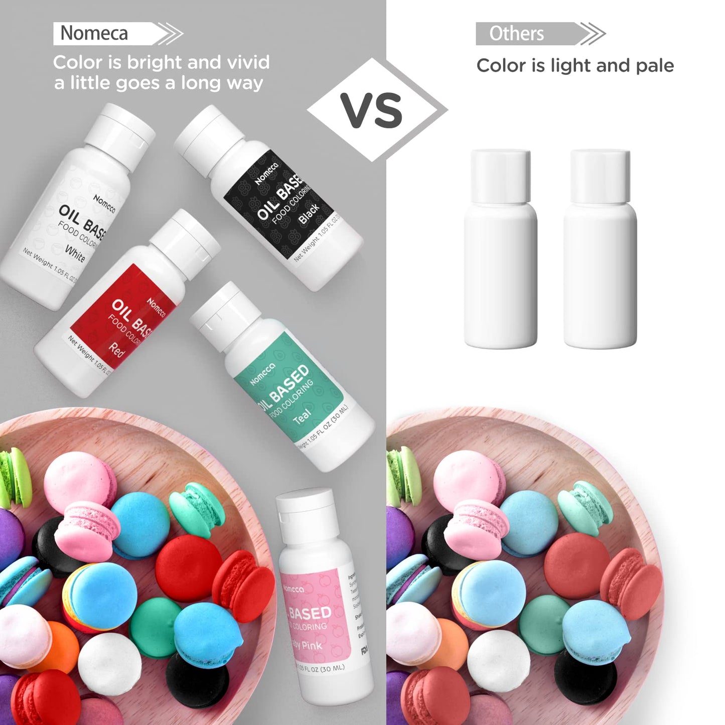 Oil Based Food Coloring For Chocolate - 30 Milliliters Upgraded Oil Red Food Color For Baking Cake Decorating, Edible Food Dye For Candy Melts Cookies Easter Egg Icing Fondant Meringues - White