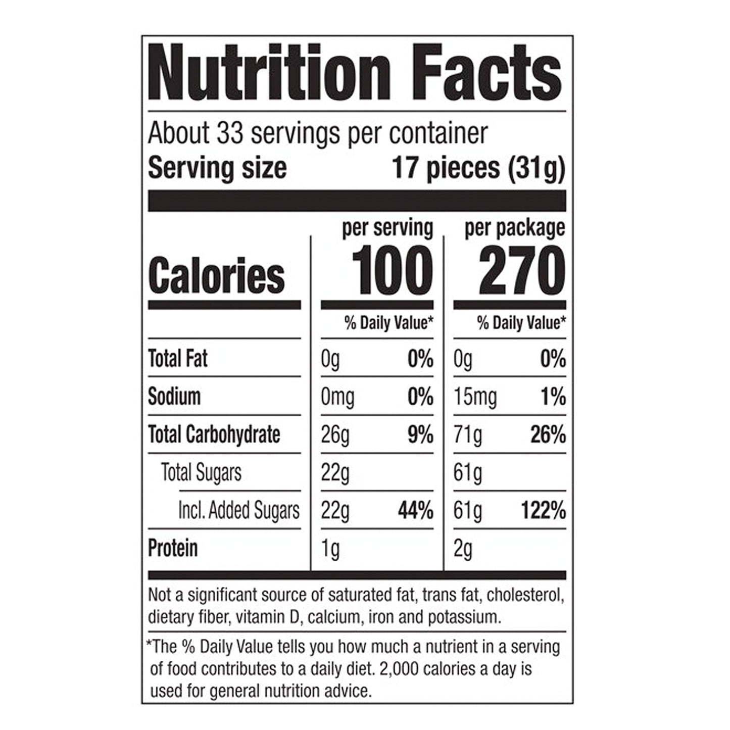 Nerds Gummy Clusters Candy, Rainbow, 3 Ounce Movie Theater Candy Boxes (Pack Of 12)