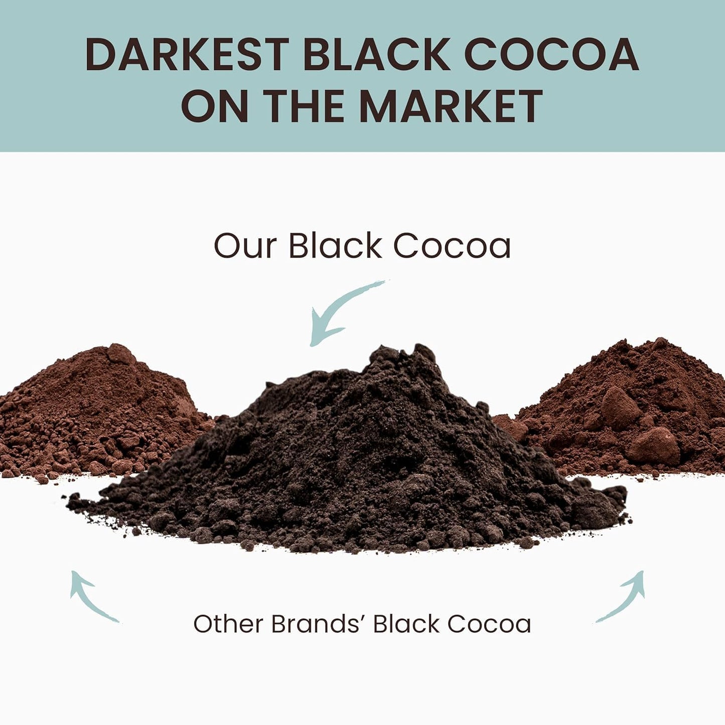 The Cocoa Trader Black Cocoa Powder for Baking, 1Lb - Dark Dutch Processed, Unsweetened, Vegan, Gluten-Free, Sugar-Free, Keto Friendly