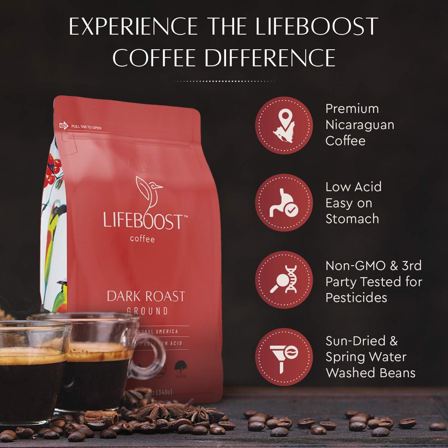Lifeboost Coffee 3 Pack Dark Roast Ground Coffee - Low Acid Single Origin USDA Organic Coffee - Non-GMO Ground Coffee Beans Dark Roast Third Party Tested For Mycotoxins & Pesticides - 12 Ounces