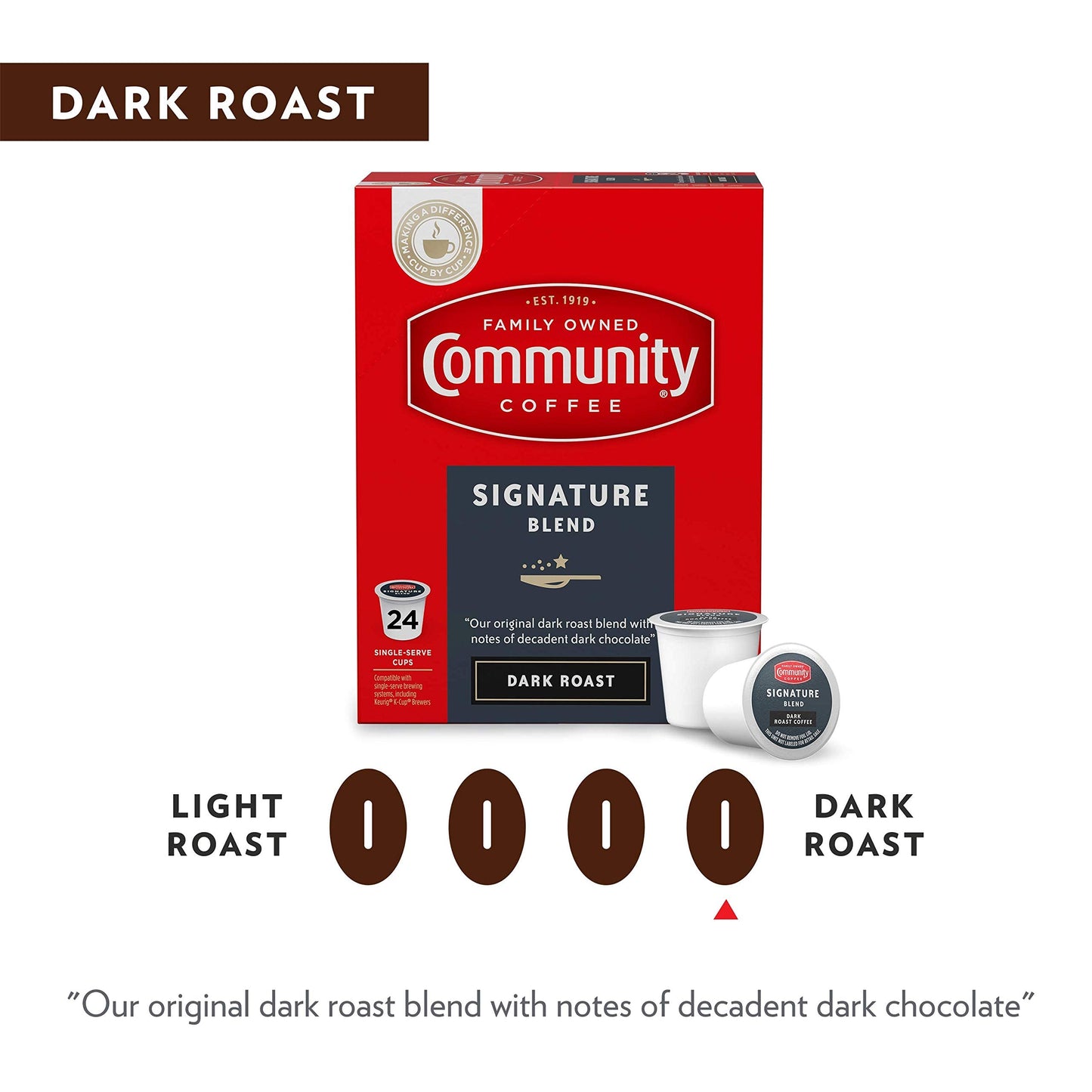 Community Coffee Signature Blend Dark Roast Coffee Pods, 72 Count, Compatible with Keurig 2.0, Red Box (Pack of 1)