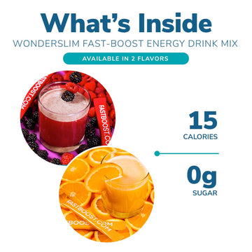 WonderSlim FAST BOOST Energy Drink Mix with B12, Orange, Multivitamins, Antioxidants, No Sugar, Gluten Free, Keto Friendly & Low