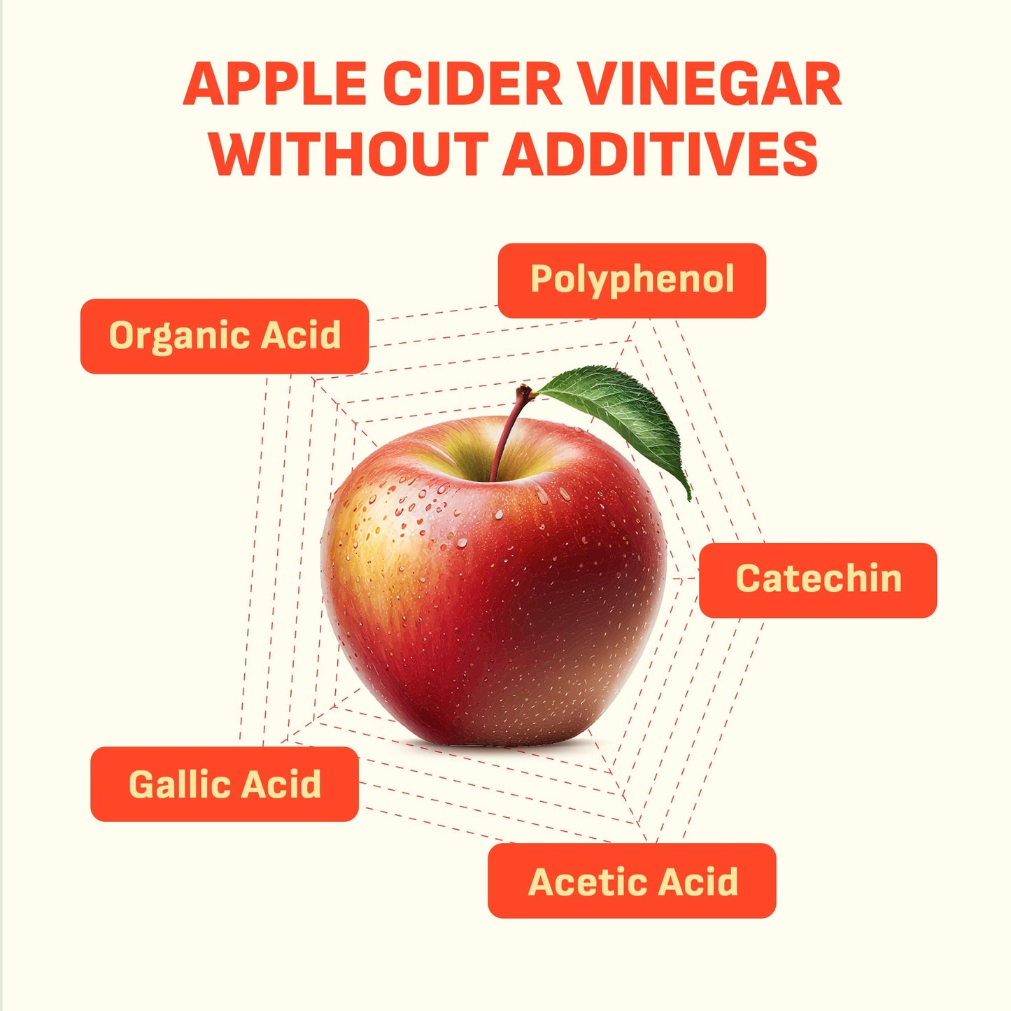 LIVELING Apple Cider Vinegar Drink Stick – Lemon Flavor, Sugar-Free, Low-Calorie, 30 Portable Packets, 0.51 Fl Oz Each