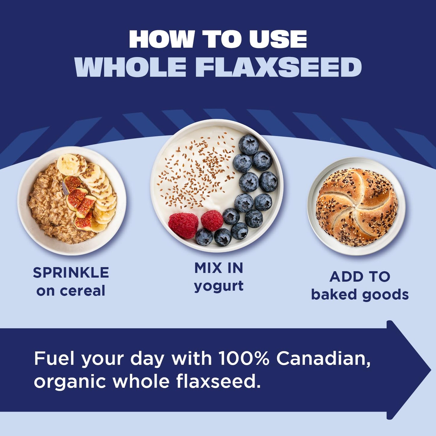Manitoba Harvest Whole Organic Flaxseed, 5G Plant Based Protein And 9G Omegas 3 & 6 Per 30G Serving - Perfect For Smoothies, Yog