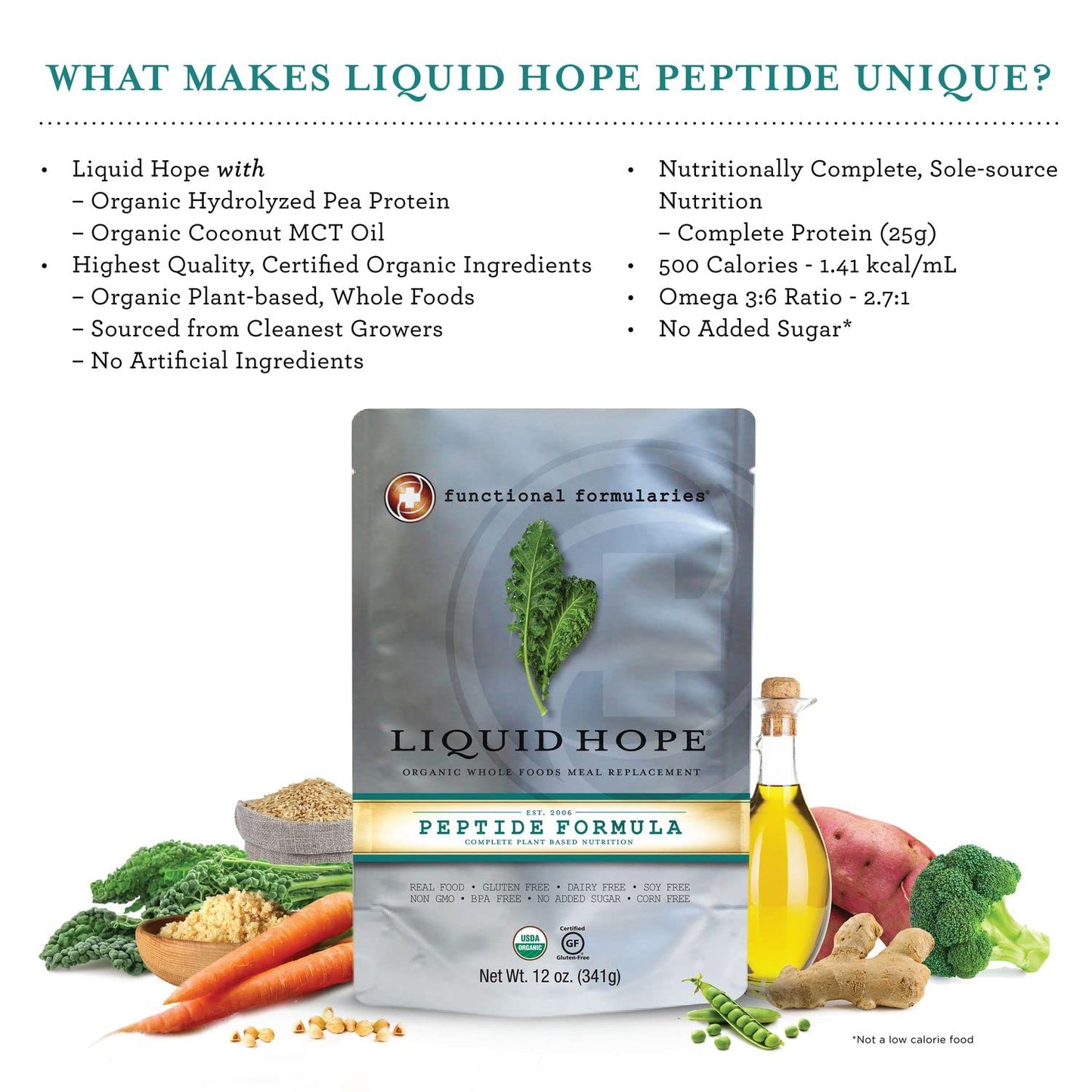 FUNCTIONAL FORMULARIES Liquid Hope Organic Peptide Tube Feed Formula 25g Protein 11g Fiber Meal Replacement 12 Oz (24 Pack)