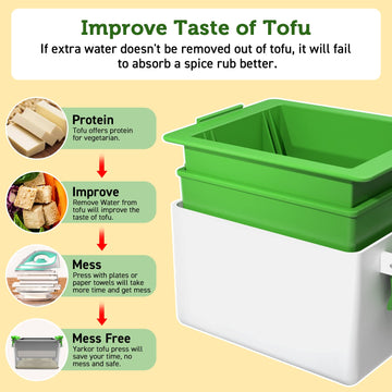 Tofu Press, Easily Remove Water From Tofu In 10-20 Mins For More Delicious, Tofu Squeezer Dishwasher Safe, Tofu Drainer And Stra