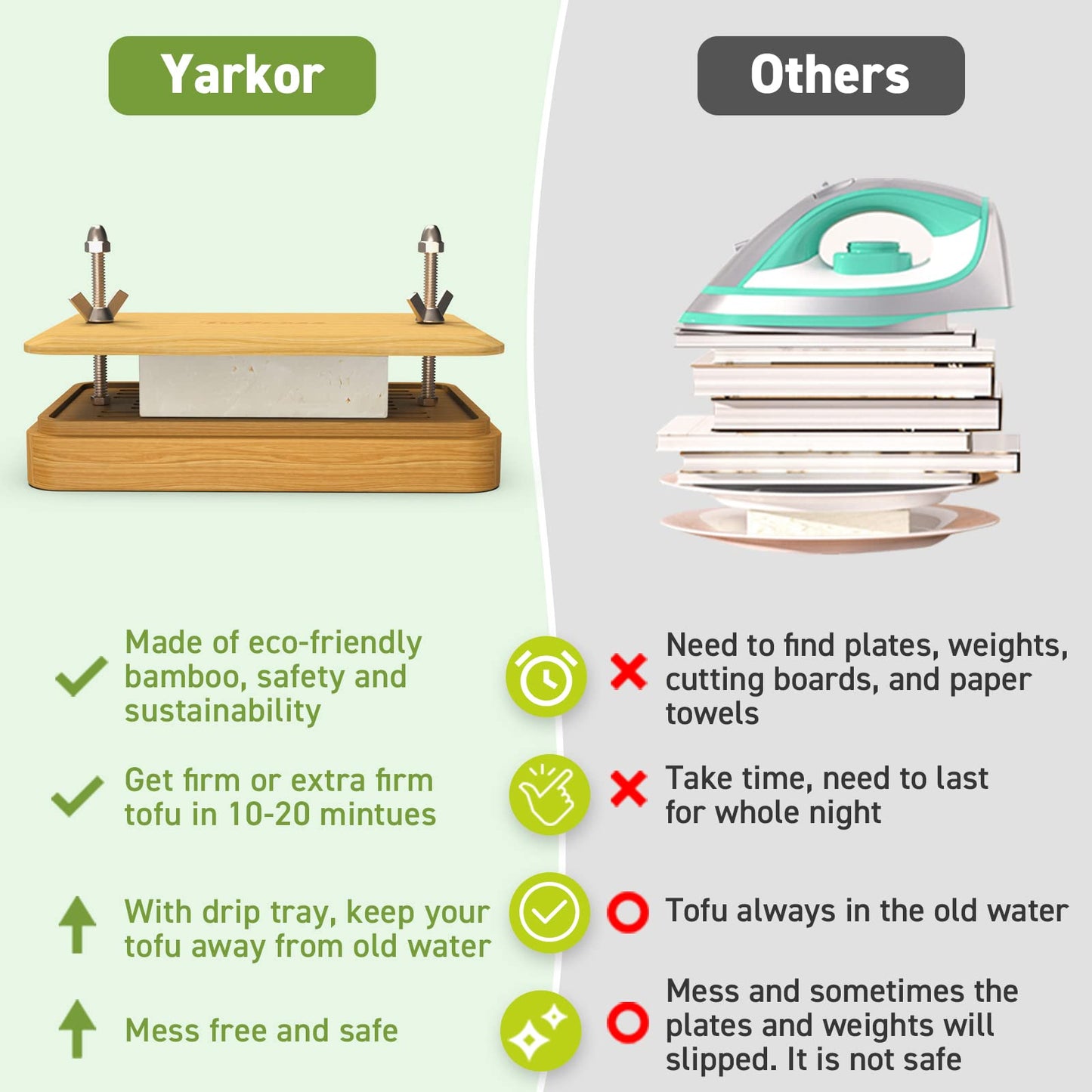 YARKOR Bamboo Tofu Press with Built-in Strainer and Drip Tray, 16oz Size, Medium, Bamboo Material