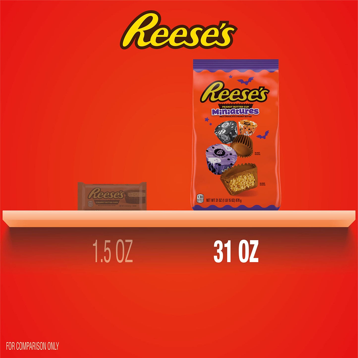 REESES Miniatures Milk Chocolate Peanut Butter Cups, Halloween Candy Bulk Bag, 31 oz