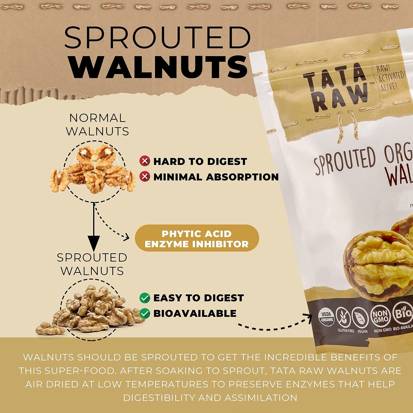 Tata Raw - Sprouted Organic Walnuts - Plain. Nothing Added -1 Lb. Soaked & Air Dried Super Quality. Raw. Alive. Activated. Fresh