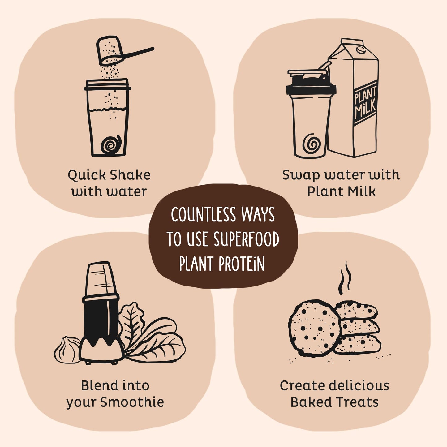 KOS Plant Based Protein Powder, Chocolate USDA Organic - Low Carb Pea Protein Blend, Vegan Superfood with Vitamins & Minerals -