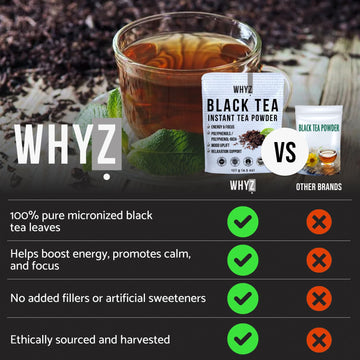 Whyz Instant Black Tea Powder, 4.5 Oz, Unsweetened Iced Tea Concentrate From Real Black Tea Leaves, Instant Tea Powder For Hot &
