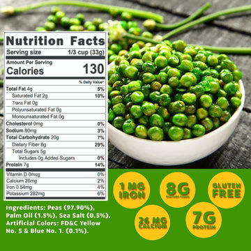 SweetGourmet Roasted & Salted Green Peas Healthy Snack | 4 Pounds