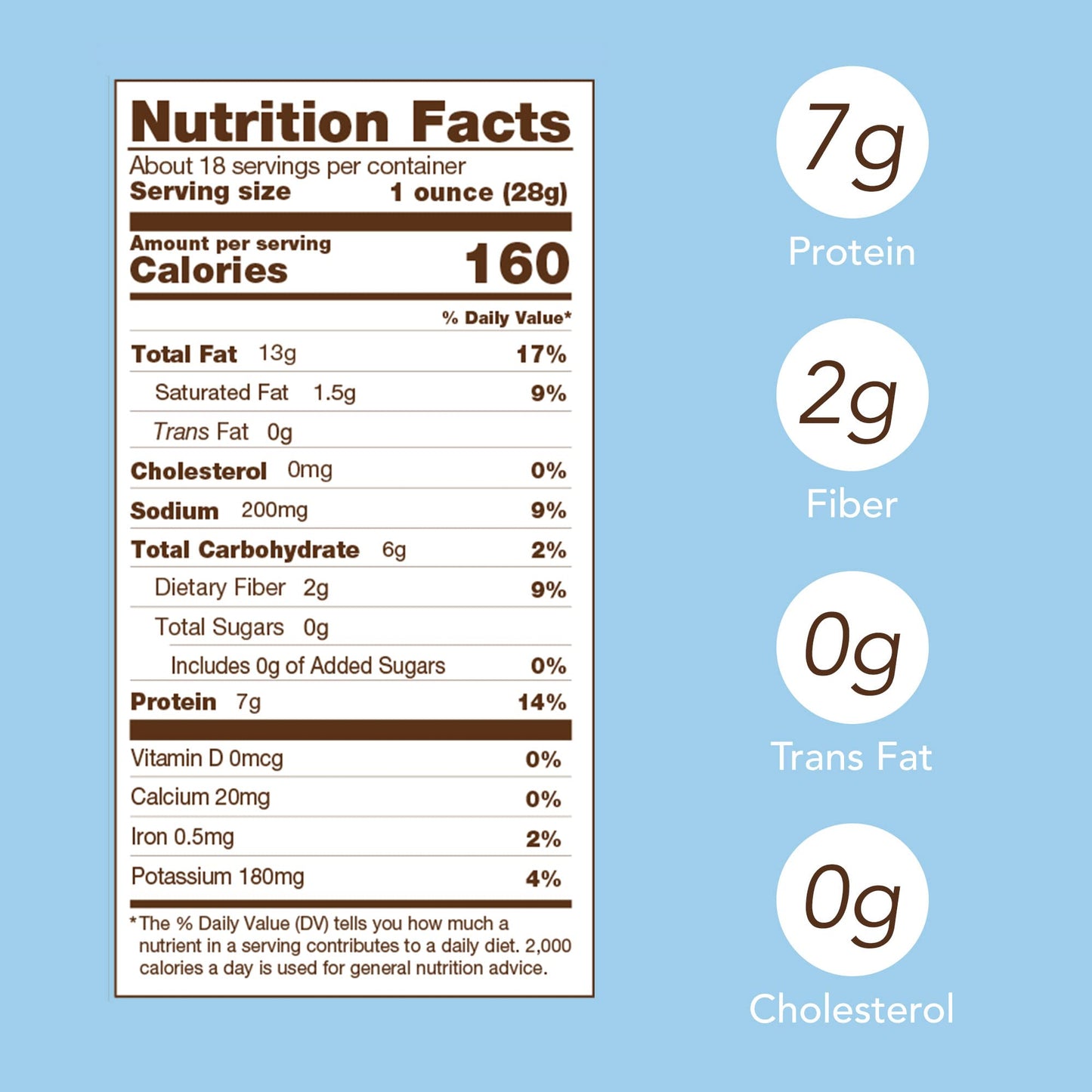 Feridies Salt And Vinegar Virginia Peanuts, Extra Large Roasted, 18 Oz Resealable Gourmet Snack Tin