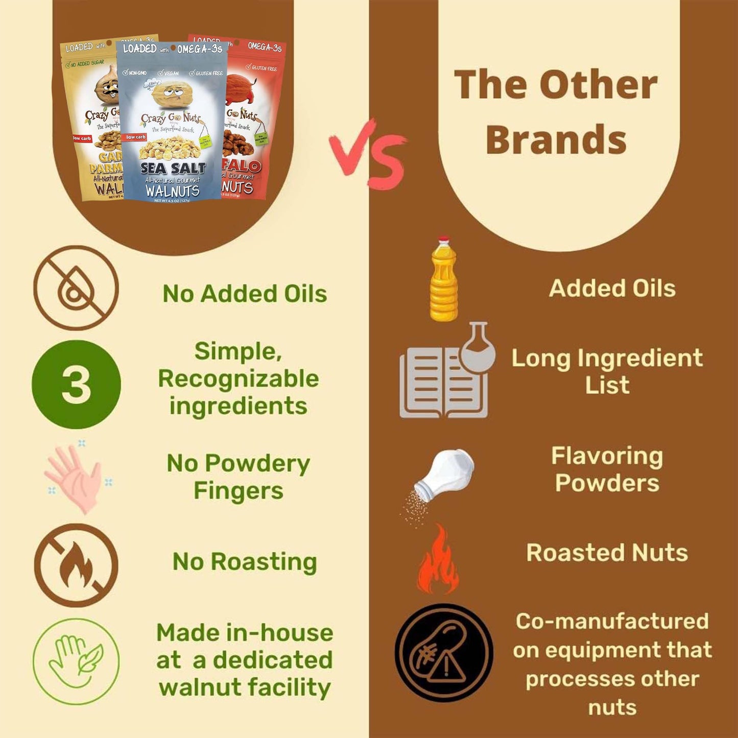 Crazy Go Nuts Savory Sampler Walnuts - Healthy Snacks, Gluten Free, Natural Superfood, Omega 3 Fatty Acids and Antioxidants, Pla