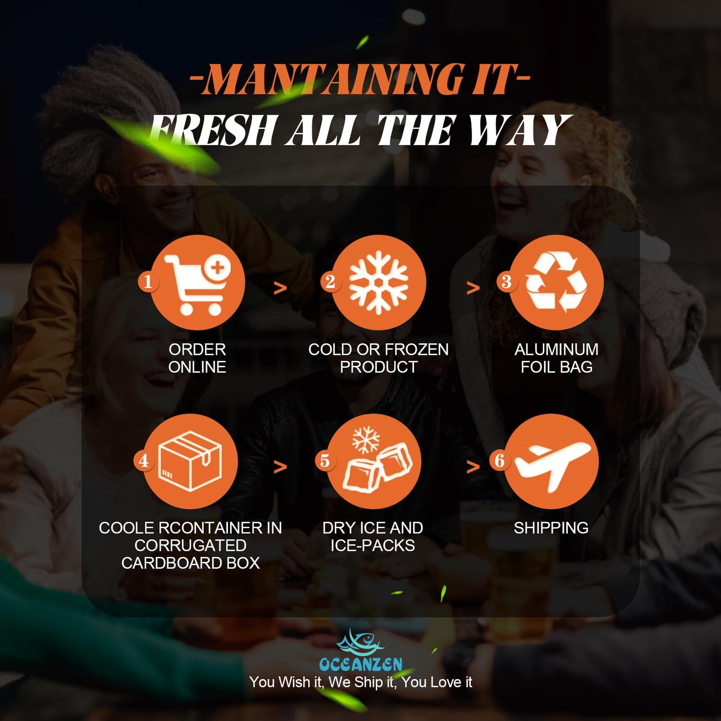 Oceanzen:Premium Frozen Seafood Premium 10 To 20 Count Per Pound Dry Sea Scallops(5 Lb)