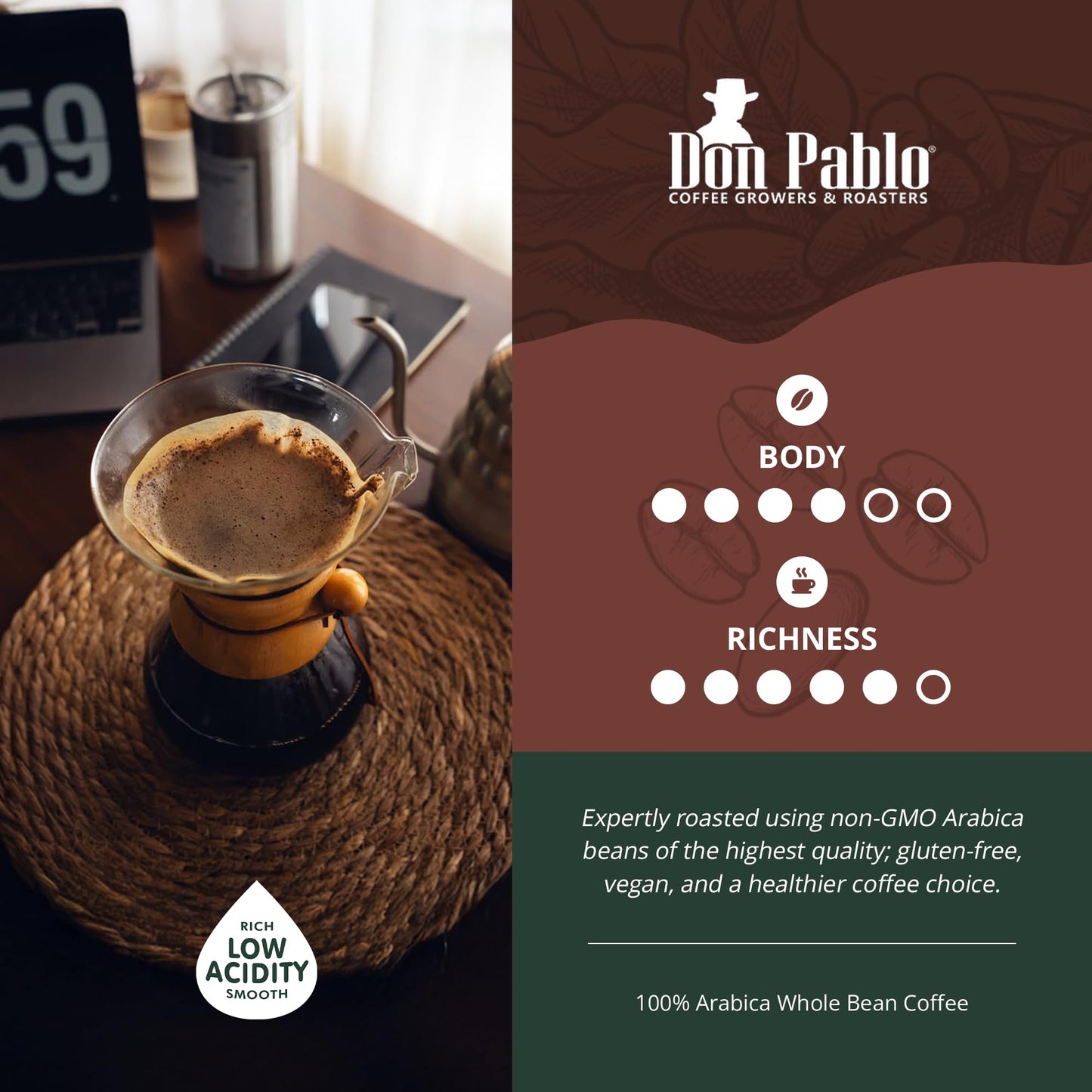 Don Pablo Signature Blend - Limited Edition Dark Roast Gourmet Coffee, 100% Arabica Whole Bean, Non-Gmo, Low Acidity, 2 Pound (2
