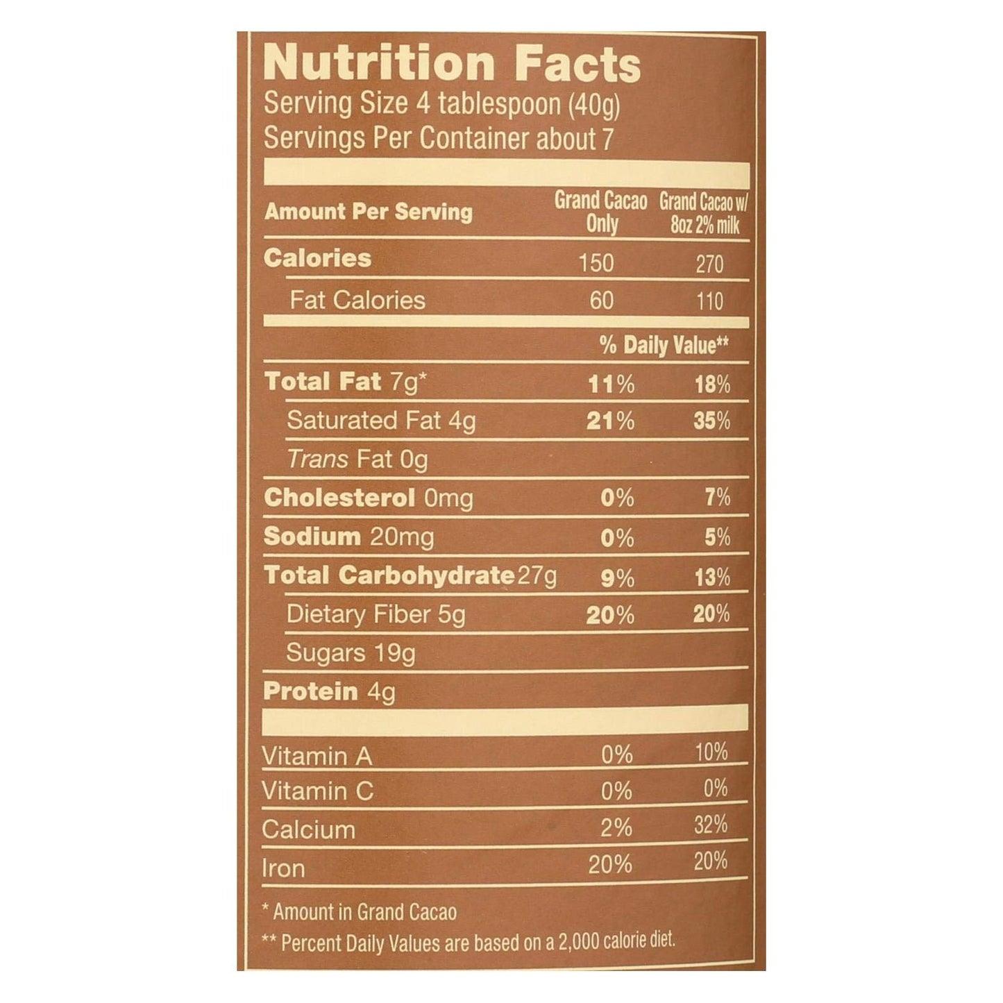 Guittard Grand Cacao Drinking Chocolate, 10 Ounce - 6 Per Case.