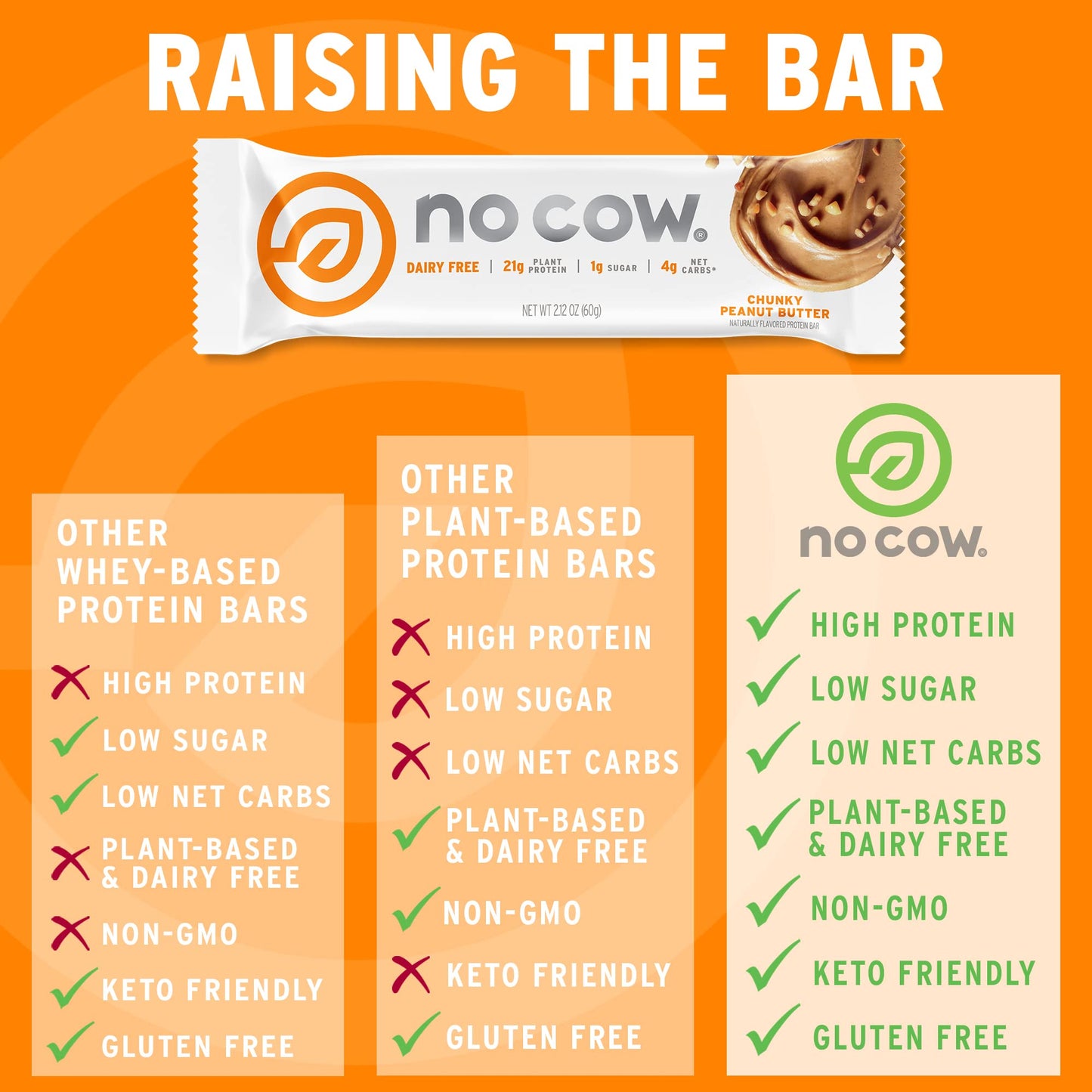 No Cow High Protein Bars, Chunky Peanut Butter, 21g Plant Based Vegan Protein, Keto Friendly, Low Sugar, Low Carb, Low Calorie,