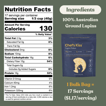 Chefs Kiss Lupin Flakes | 16G Protein, 1G Net Carbs, 15G Fiber | Gluten Free, Low Glycemic, Low Carb | Rice, Couscous, Cornmeal,