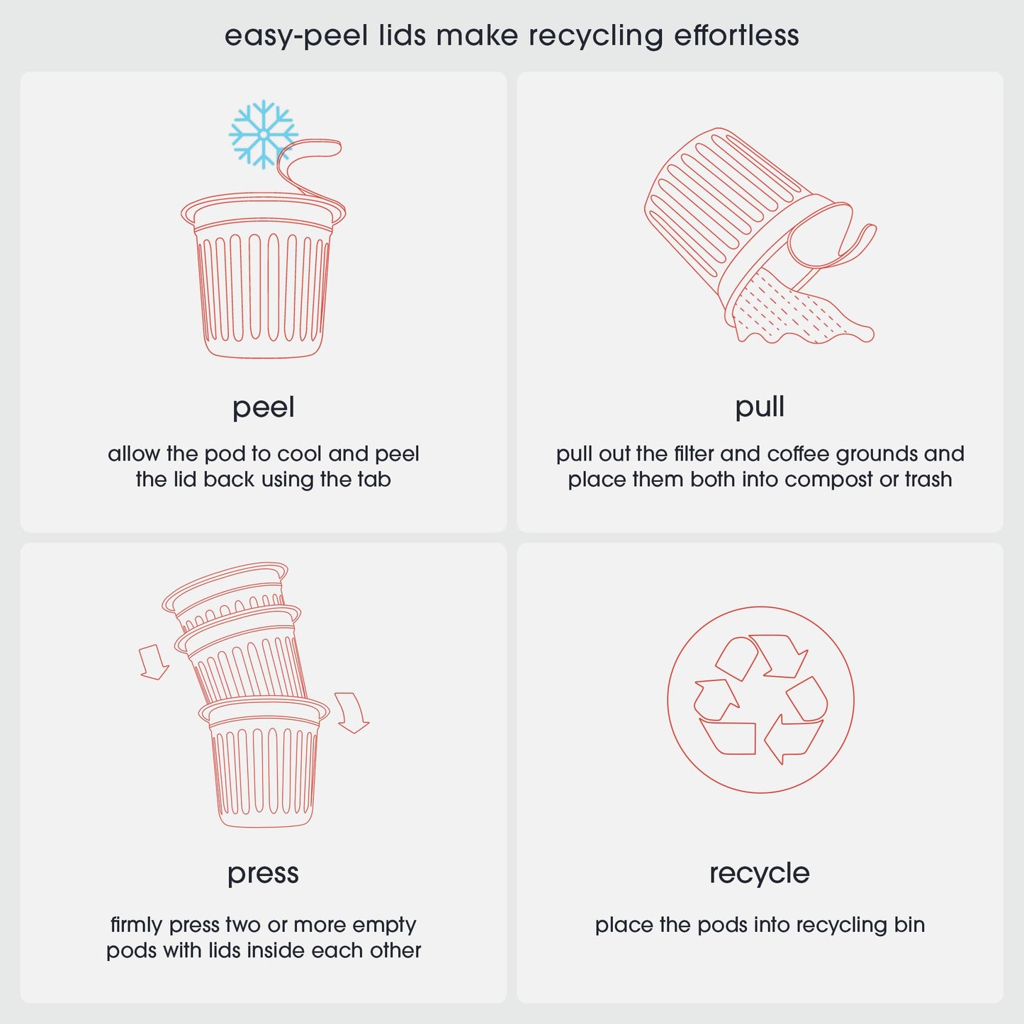 Cambio Roasters House Blend Coffee Pods - New Aluminum Pods, Organic Coffee K Cups, Medium Roast K Cup Coffee, Works With Keurig