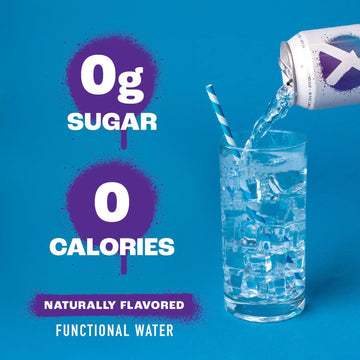 Yesly Hydrating Electrolyte Vitamin Water, 16 Fl Oz - Zero Sugar, Zero Calorie Water With Vitamins C, B12 & B6 And No Artificial