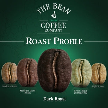 The Bean Organic Coffee Company Water Processed Decaf Le Bean, Dark French Roast, Ground Coffee, 5-Pound Bag, Caf Molido Tosta