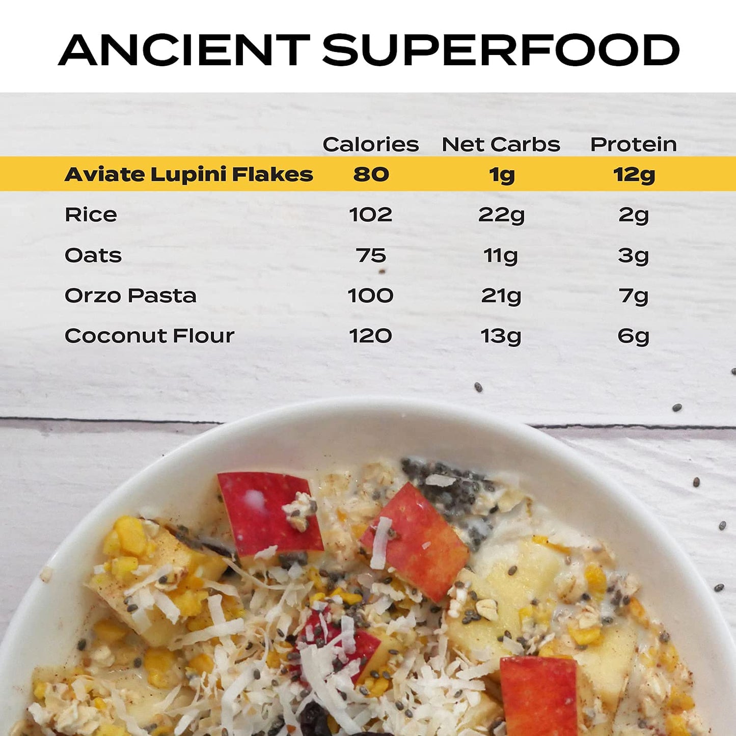 Aviate Lupini Flakes - Vegan Superfood, Non-GMO, Gluten Free, High Protein, Low Calorie - 12 Ounces