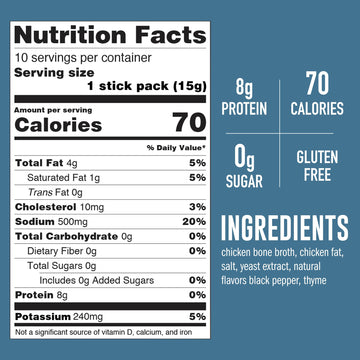 LonoLife - Keto chicken Bone Broth Sticks - 8g collagen Protein 4g Fat - gluten-Free - Keto & Paleo Friendly - Portable Individu