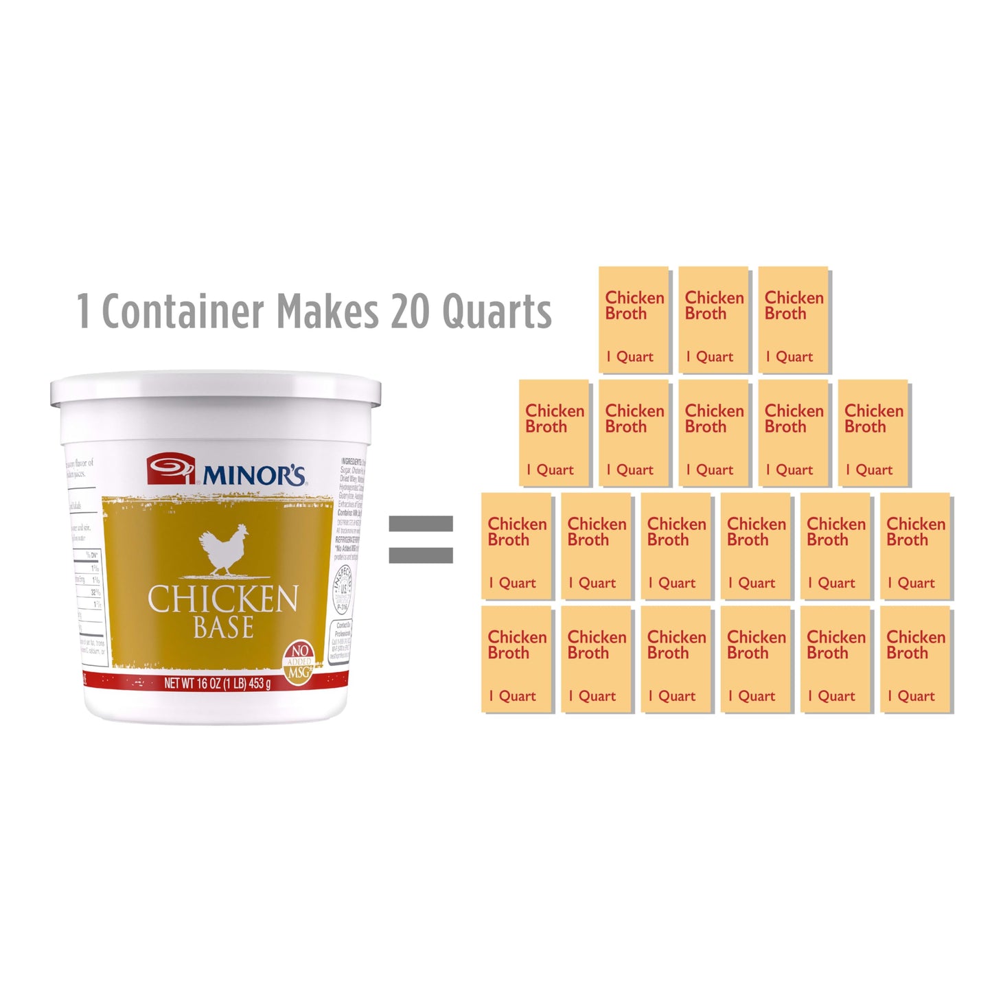 Minor'S Chicken Base And Stock, Great For Soups And Sauces, 0 Grams Trans Fat, Poultry Flavor, 16 Oz(Packaging May Vary)