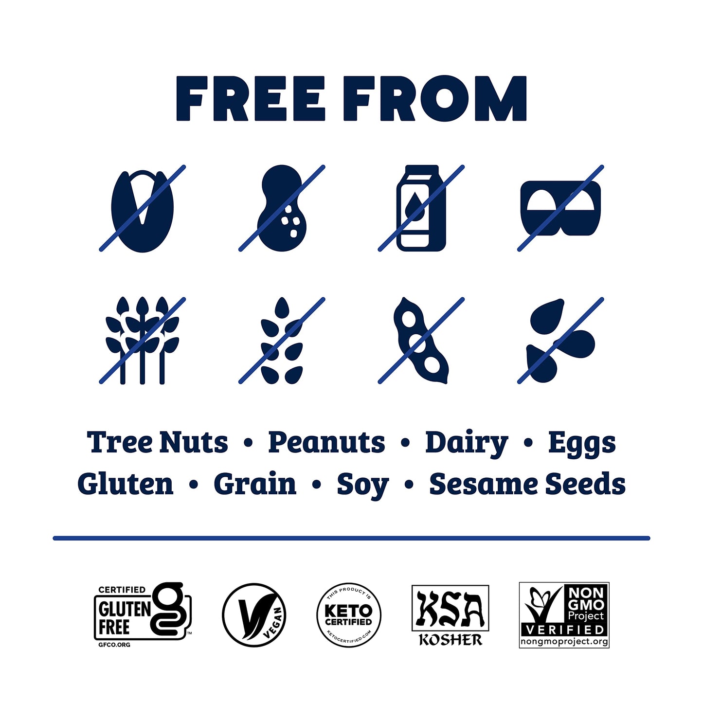 Ozery Bakery Super Seed Crunch Clusters, Sweet And Salty, Plant Based, Vegan, Keto Snack, 5.3 Ounce (Pack Of 3)