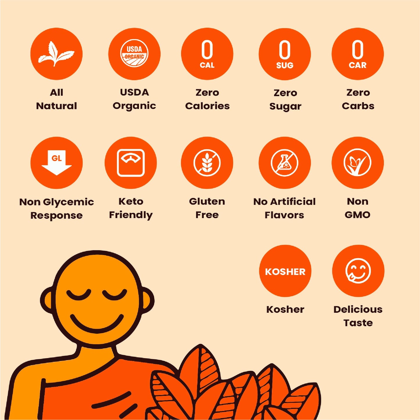 Sweetleaf English Toffee Liquid Monk Fruit - Monk Fruit Liquid Sweetener Drops, Organic Monk Fruit Extract, Zero Calorie Sweeten