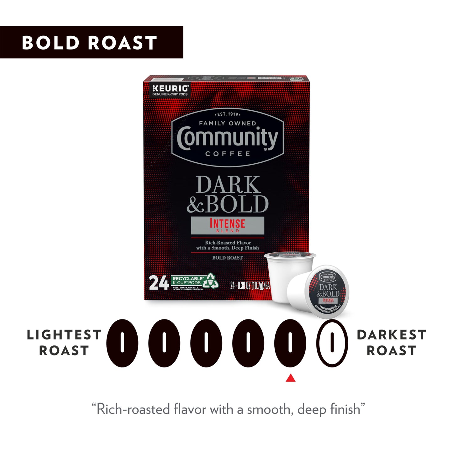 Community Coffee Dark Roast Coffee Pods, Intense Blend, 72 Count, Compatible with Keurig 2.0, 12 Count (Pack of 6)