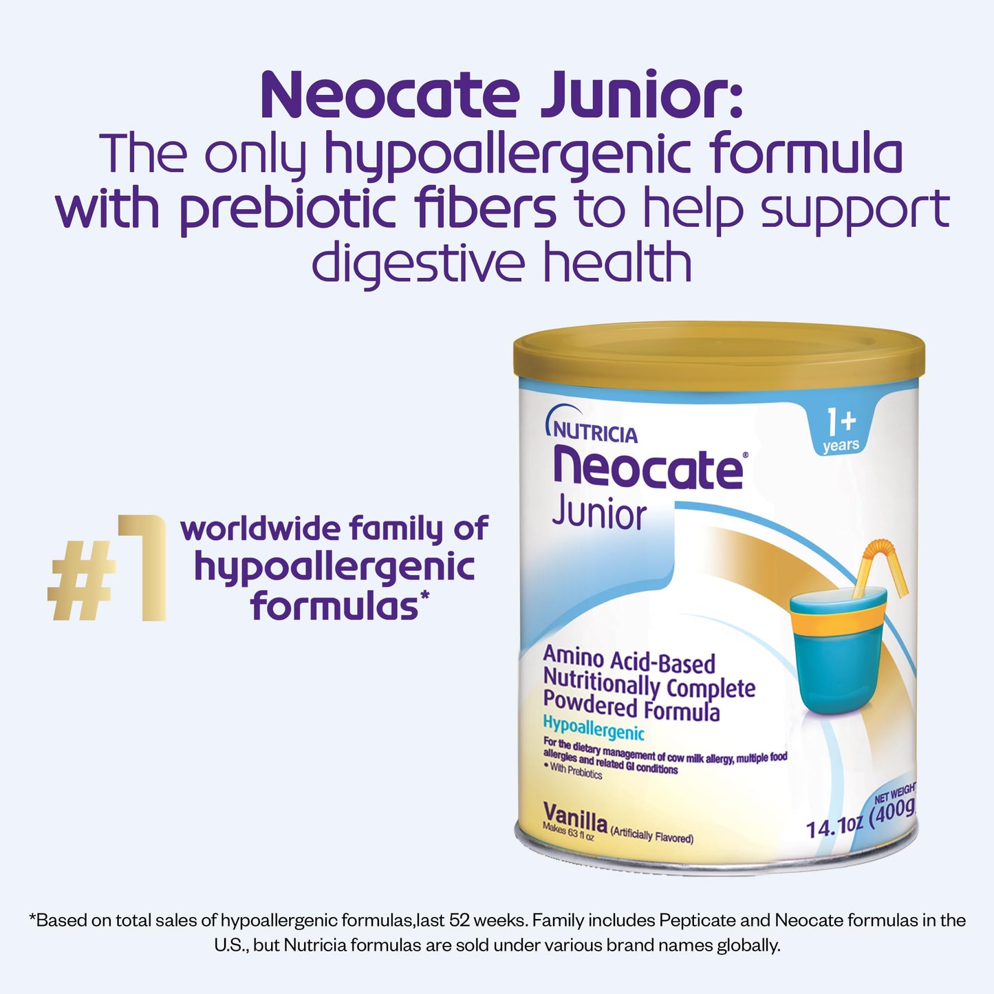 Nutricia Neocate Junior - Hypoallergenic, Dairy-free, Amino Acid-Based Formula for 1+ Years - For Toddlers, Kids & Teens - Powde
