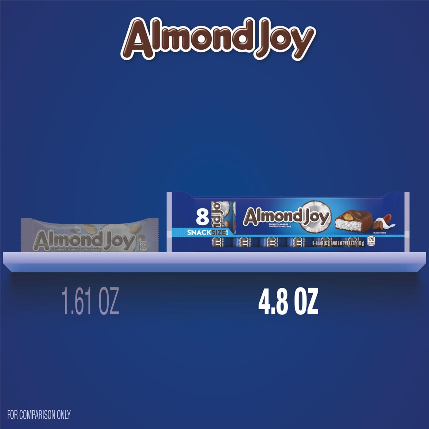 ALMOND JOY Coconut and Almond Chocolate Snack Size, Candy Bars, 0.6 oz (8 Count)