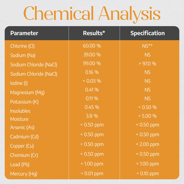 All Goods Organic Celtic Salt - Coarse 5 oz, 82 Minerals, French Gray, Hand-Harvested, Les Gu randais, Unrefined.