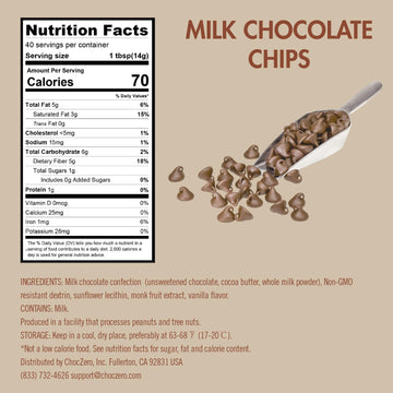 ChocZero Milk Chocolate Chips, No Sugar Added, Keto Friendly, Low Carb, Gluten Free - 20 Ounce Bulk Bag for Baking