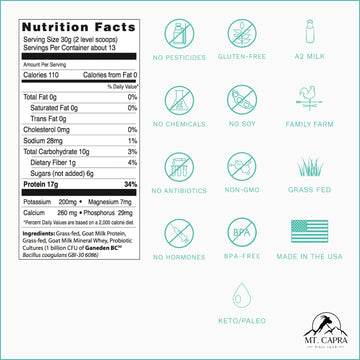 Mt. Capra Clean Whole Protein + Minerals & Probiotics | Grass-Fed Goat Milk Protein, Contains Casein and Whey Protein, No Sweete
