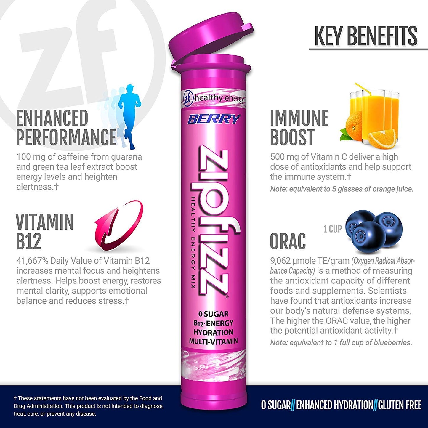 Zipfizz Daily Energy Drink Powder, Sugar-Free, Electrolyte Powder, 12 Pack, Berry Flavor, Model 12BERRY, 0.39 Ounce Each