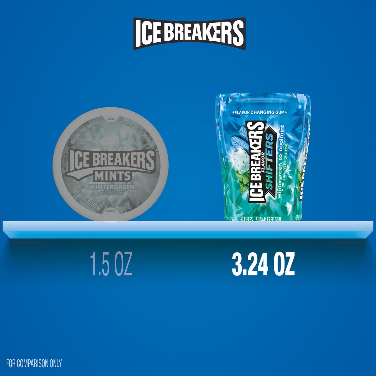 ICE BREAKERS Flavor Shifters Wintergreen to Coolmint Flavored Sugar Free Chewing Gum Bottles 3.24 oz (40 Pieces 6 Count)