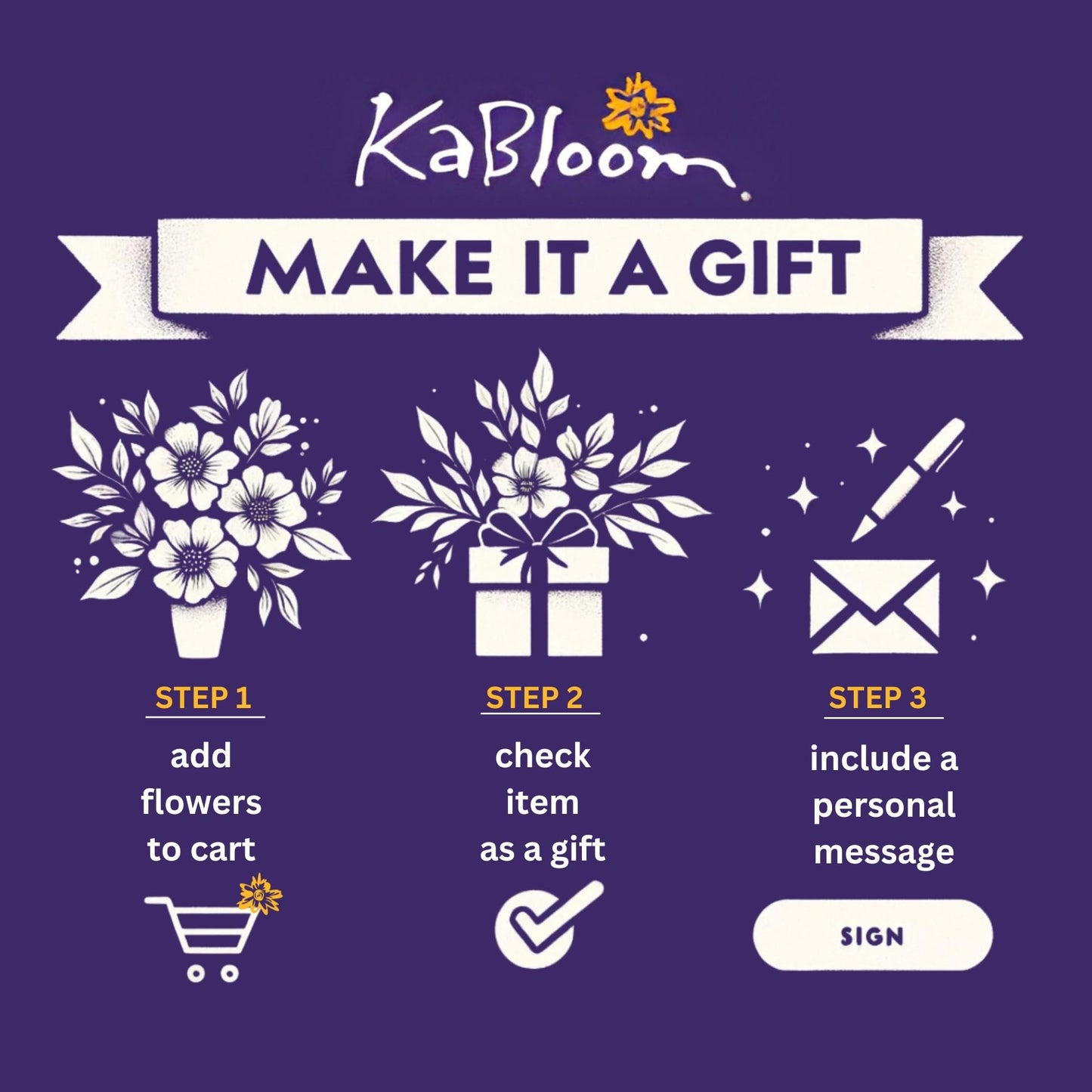 KaBloom Flowers - Mothers Day Collection - Moonlight Orchids| Fresh For Delivery Prime With Vase.Gift for Birthday, Get Well, T