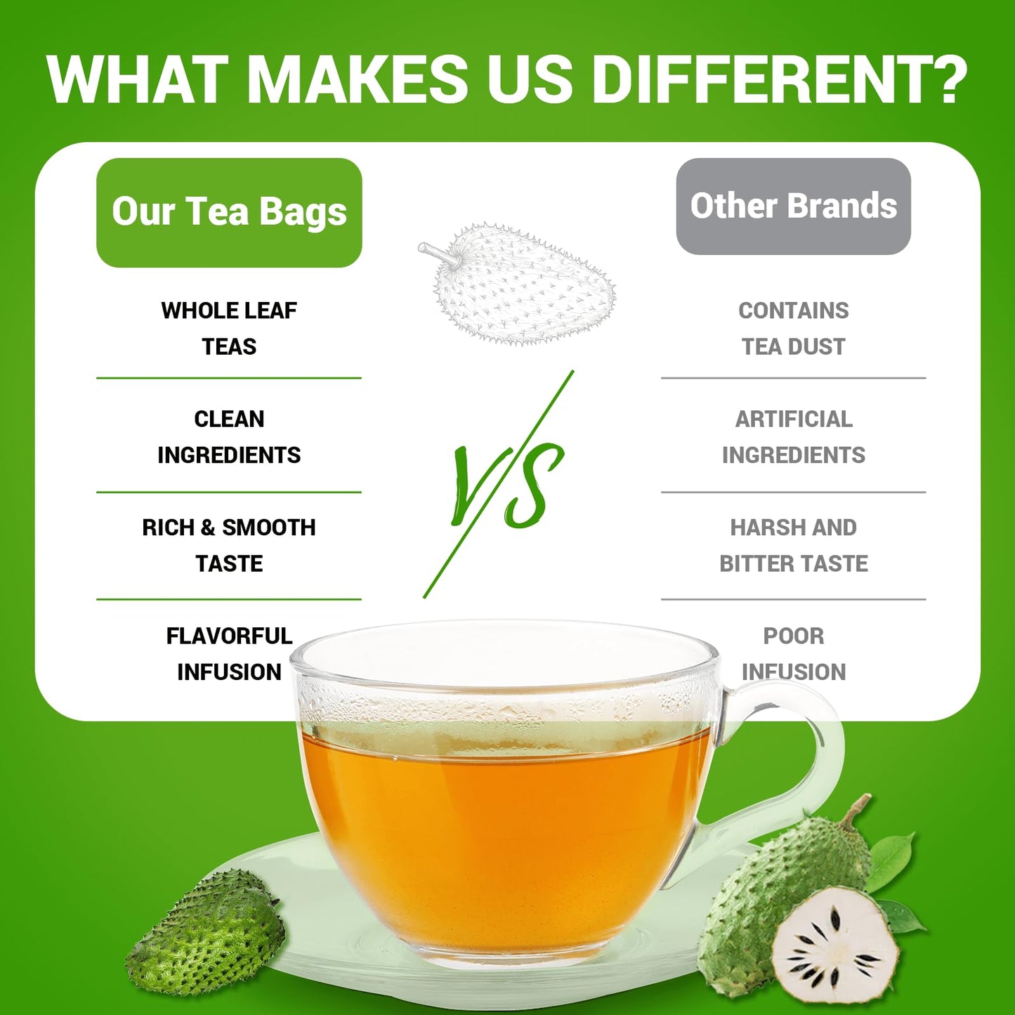 HIIHONE Soursop Leaf Herbal Tea - Caffeine & Sugar Free, 40 Teabags, 40 Count