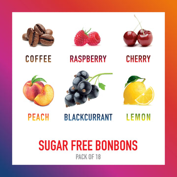 Swiss Imports Sugar Free Bonbons Hard Candy Drops, Variety Pack Of Cherry, Coffee, Lemon, Peach, Blackcurrant, And Raspberry, 1.